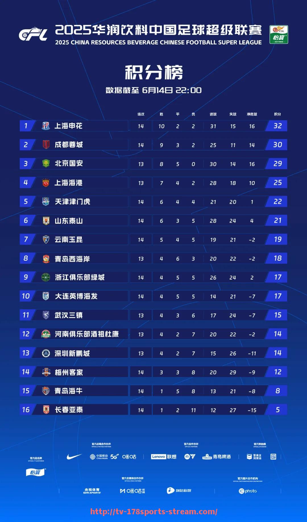 178体育直播-2017赛季欧冠专用足球外观设计与参数详解